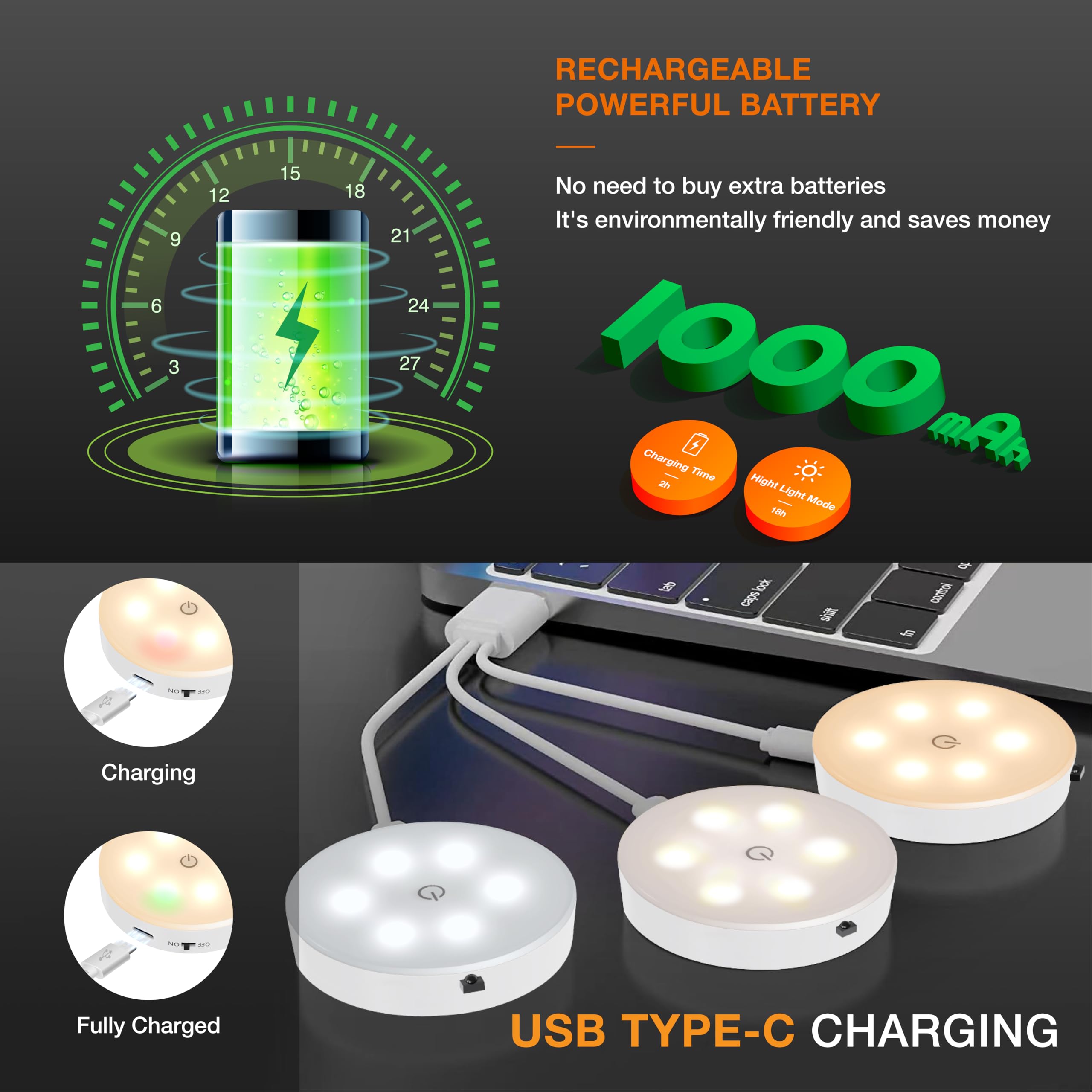MEKKLEON 6-Pack Rechargeable Puck Lights with Remote Control - 1000mAh Battery Under Cabinet LED Lighting, Cordless Stick-On Tap Lights for Kitchen, Closet, Hallway & Stairway - Perfect for Night Lights, Wardrobe Illumination & Home Decor