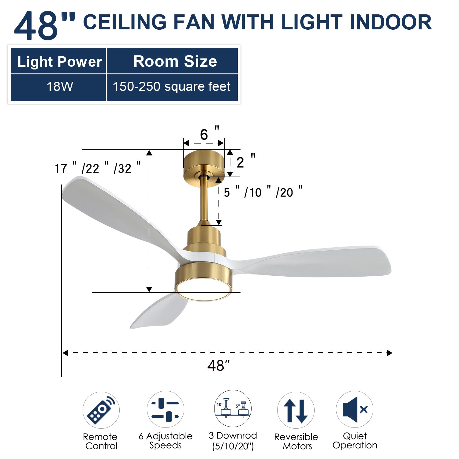 48 Inch Wood Ceiling Fan with 3 Solid Wood Blades - Remote Control, Reversible DC Motor - Quiet & Energy Efficient - Perfect for Living Room, Bedroom, and Patio