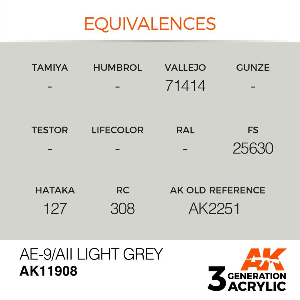 AK Interactive AK11908 Air Series AE 9/AII Light Grey Acrylic Paint - 17ml Bottle for Scale Model Building - Perfect for Aircraft, Tanks & Military Miniatures