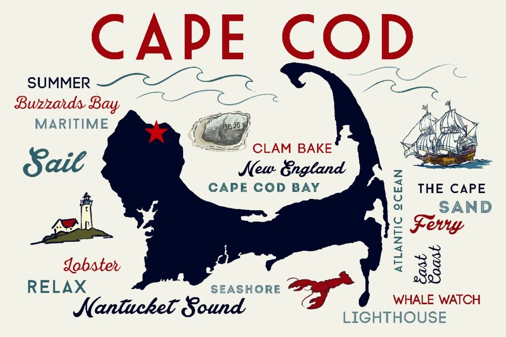 Plymouth Massachusetts Cape Cod Typography & Icons Wall Art - 24x36 Signed Print Master Poster for Home & Office Decor | Vintage Coastal Map Artwork for Living Room, Bedroom or Gift