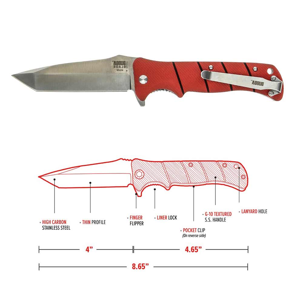 Bubba Sculpin Folding Pocket Knife - Stainless Steel Blade, Non-Slip Grip - Perfect for Camping, Fishing & Outdoor Adventures