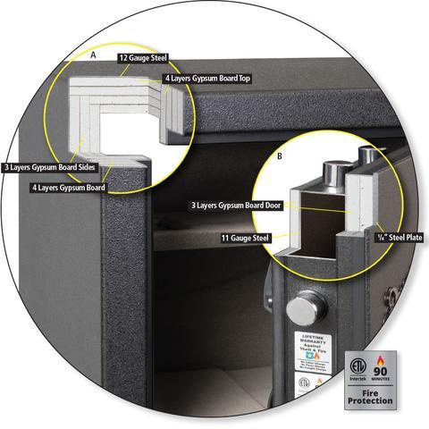 AMSEC NF6030E1 Fireproof Rifle & Gun Safe with ESL10 Electronic Lock - Secure Storage for Home, Office & Hunting Gear Protection