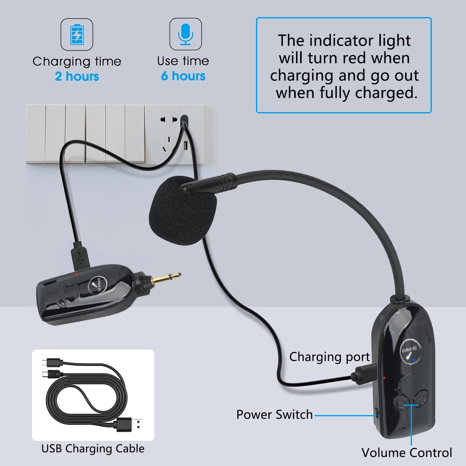 2.4G Dual Wireless Microphone Headset with UHF Handheld Mic - 165FT Range, 3.5mm & 6.35mm Jacks - Perfect for Karaoke, Teaching, Fitness, Yoga, PA Systems, Amplifiers & Training - Ideal for Home Studios, Gyms, Classrooms & Live Performances (Black)