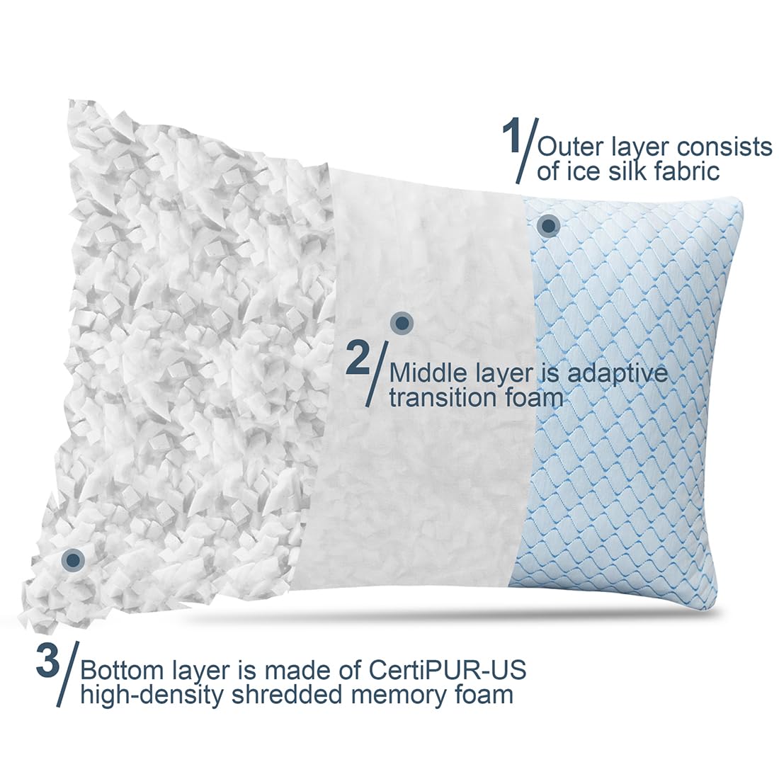 Uniqwamer Cooling Bed Pillows 2 Pack - Shredded Memory Foam Adjustable Pillows for Side & Back Sleepers, Standard Size with Washable Removable Cover - Luxury Gel-Infused Pillows for Hot Sleepers & Night Sweat Relief - Perfect for Bedroom, Guest Room & Travel