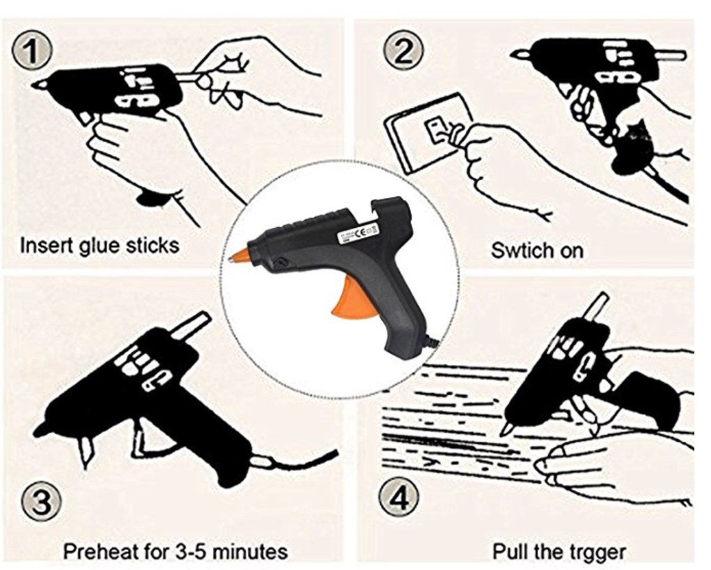 MHK 40W Hot Melt Glue Gun Kit with 5 Glue Sticks - Fast Heating Adhesive Tool for DIY Crafts, Home Repairs & Woodworking Projects