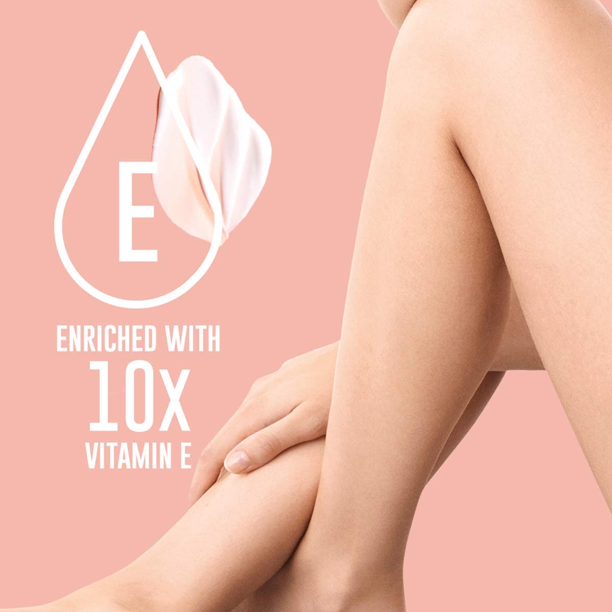 Derma.fique Intensive Restore Body Lotion Serum with Vitamin E – 300ml, Deep Hydrating Moisturizer for Dry Skin, 10x Vitamin E Benefits, Dermatologist Tested | Daily Body Care for Smooth & Nourished Skin, Perfect for Post-Shower & Nighttime Routine