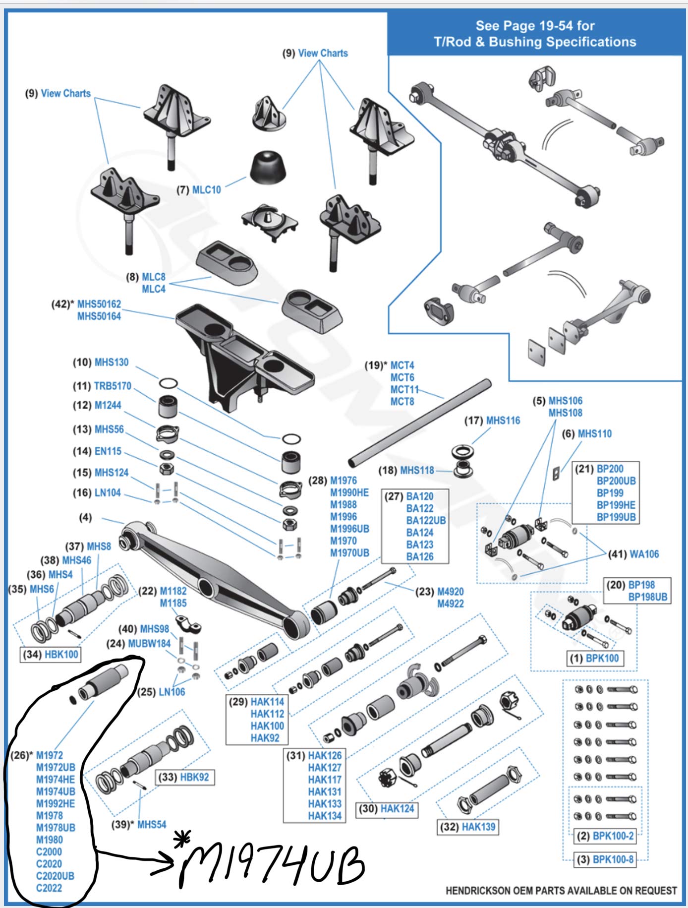 ATRO Center Bushing Kit - Heavy Duty Suspension Replacement Parts for Trucks & SUVs - Perfect for Off-Roading, Towing & Smooth Ride Maintenance