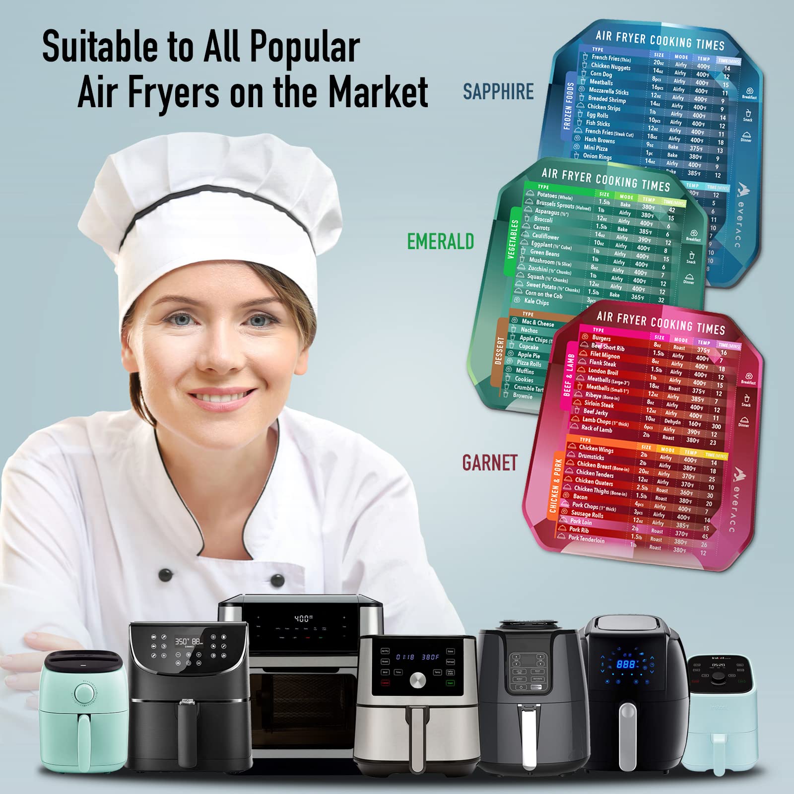 **Air Fryer Magnetic Cheat Sheet Set – Instant Cooking Times Chart & Quick Reference Guide for Air Fryer Accessories – Perfect for Kitchen, Frying, and Meal Prep (Red)**