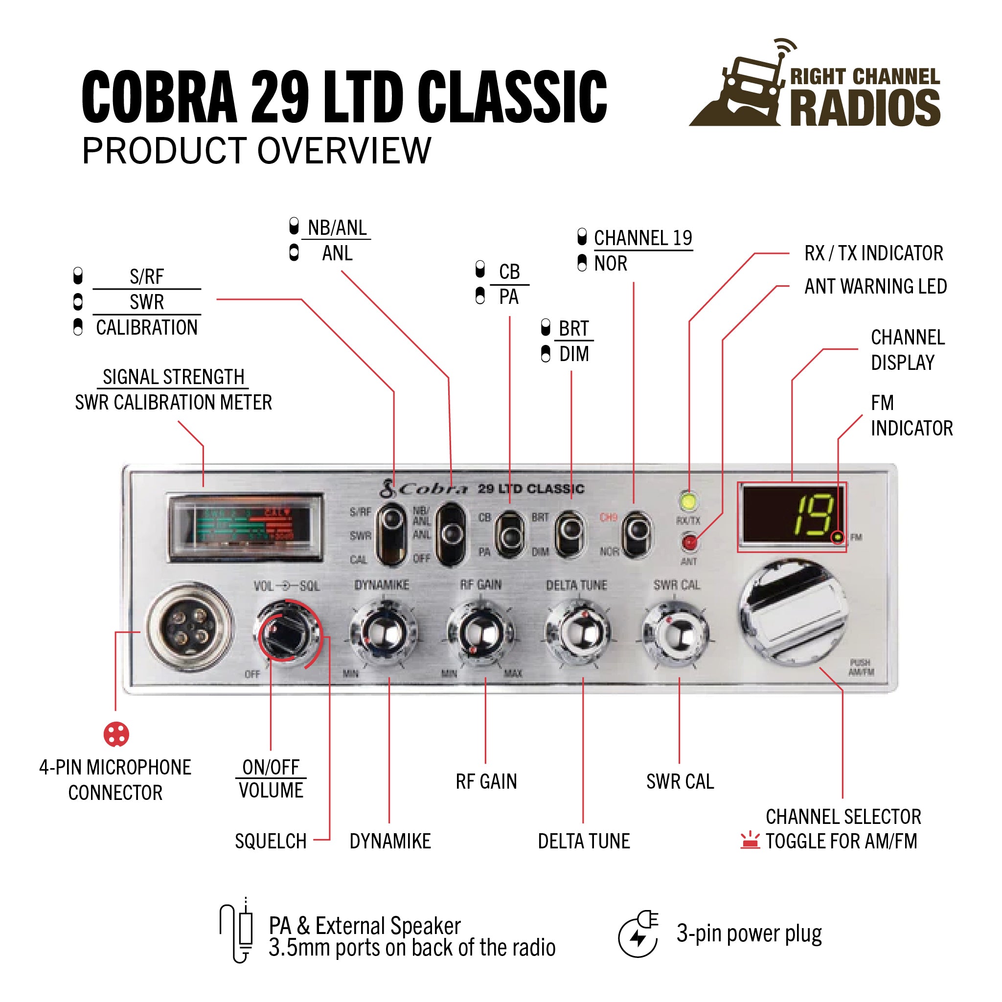 Cobra 29 LTD Classic AM/FM CB Radio - Professional Trucker Communication with Clear Reception for Long-Distance Driving & Road Trips