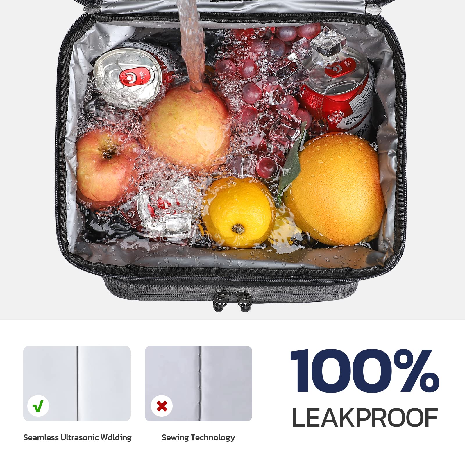 **Maelstrom Insulated Lunch Box for Men & Women - Leakproof Cooler Bag with Durable Tote Handle - Perfect for Work, School, Picnics & Outdoor Activities**