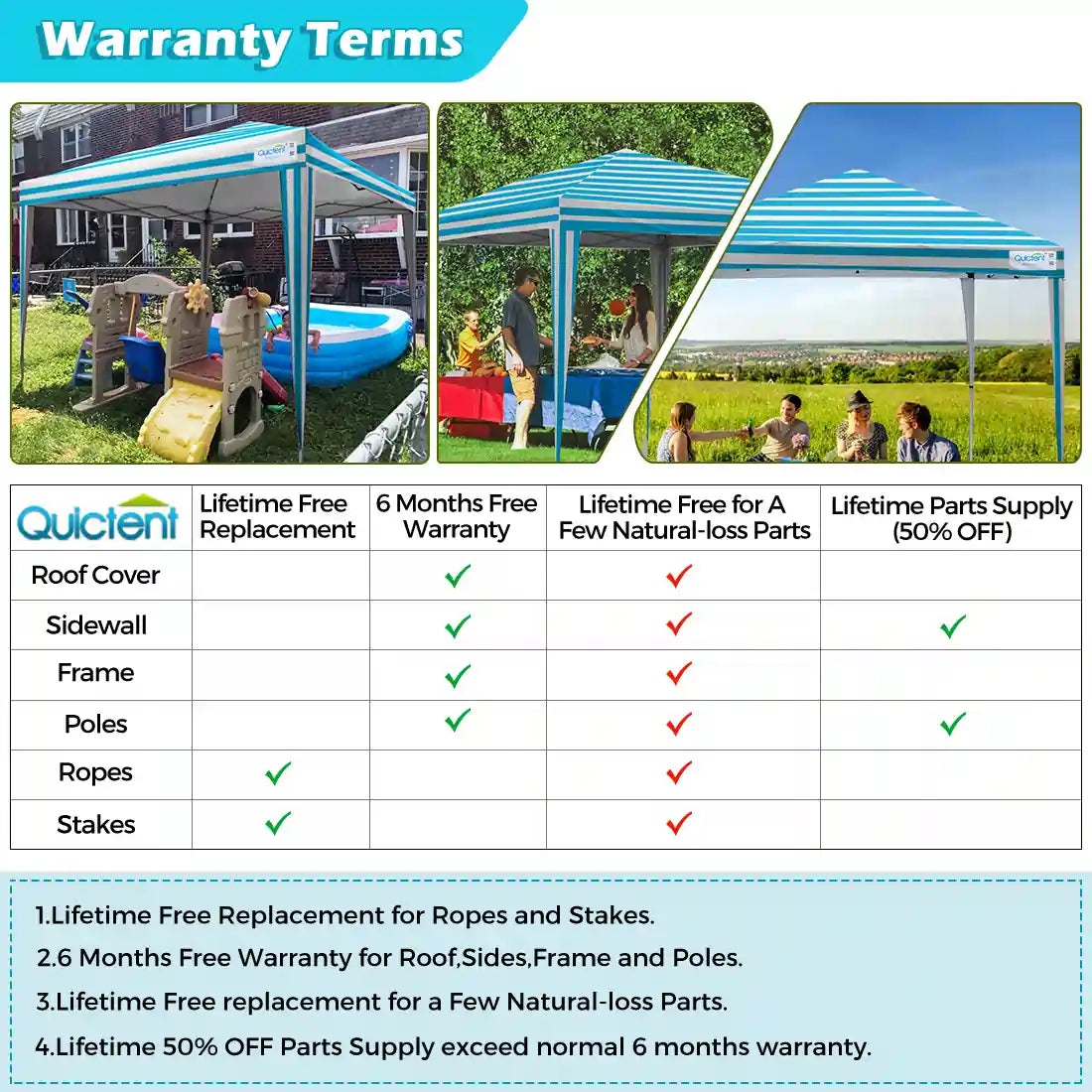 10' x 10' Instant Pop Up Canopy Tent with No Side Walls - Portable Outdoor Shelter for Camping, Beach, Picnics & Backyard Parties