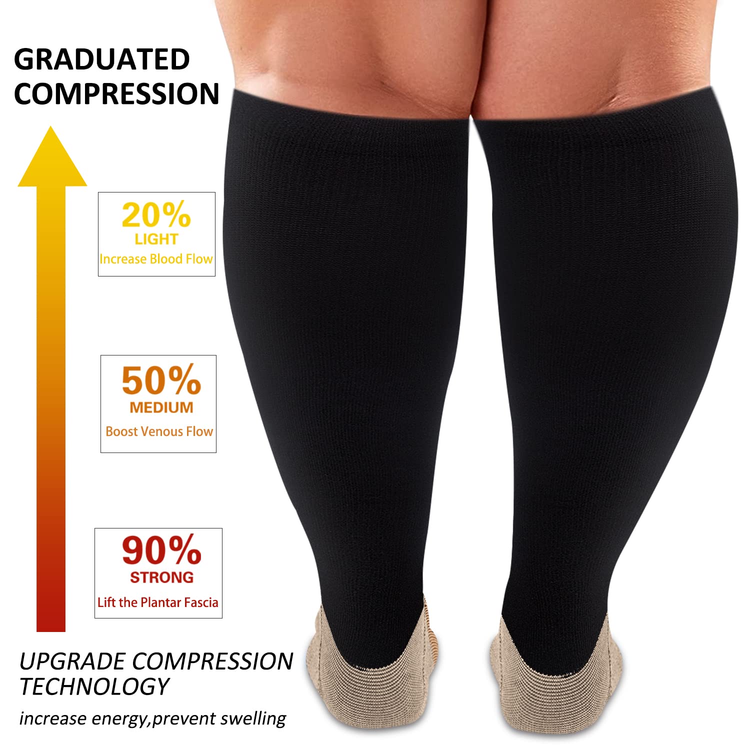 3 Pairs Diu Life Plus Size Compression Socks for Women & Men - Wide Calf Knee High Support Socks for Circulation - Perfect for Travel, Running & Nursing