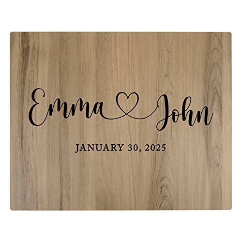 Heart Names