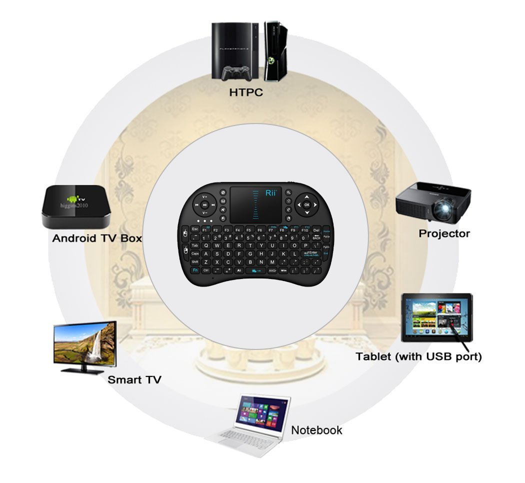 Rii I8 Mini 2.4Ghz Wireless Touchpad Keyboard with Built-in Mouse - Compatible with PC, Tablet, Xbox 360, PS3, Google Android TV Box, HTPC, IPTV (Black) - Perfect for Home Entertainment & Smart TV Control