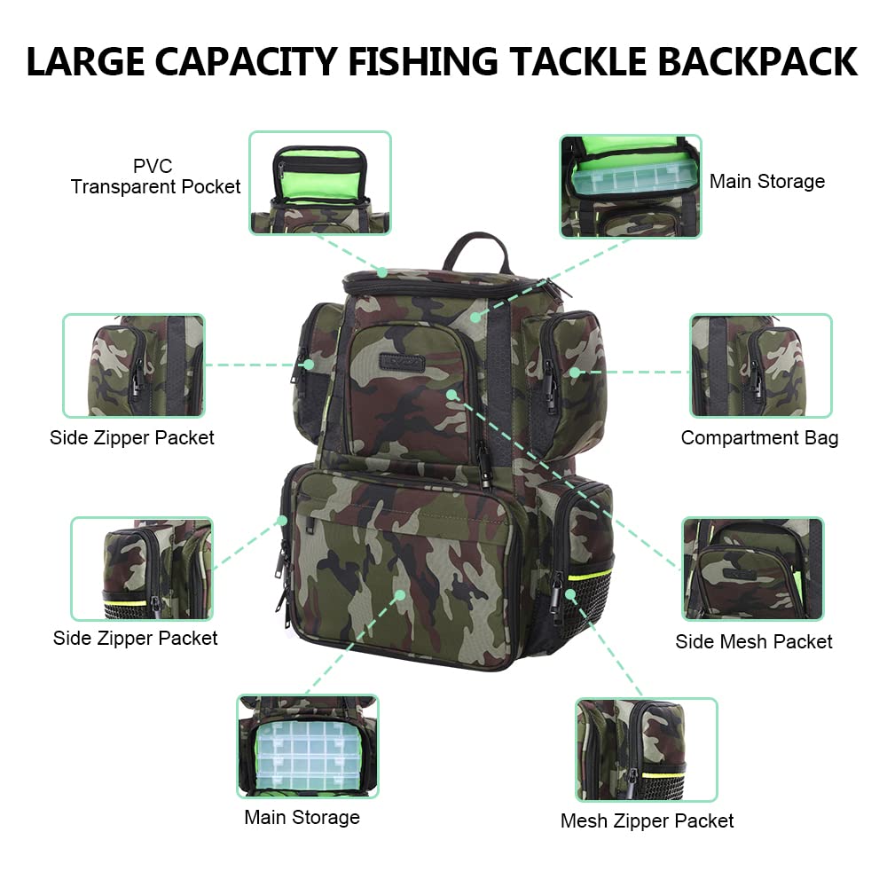 Lixada Waterproof Fishing Tackle Backpack - Large Multifunctional Utility Bag with 4 Storage Trays | Durable Fishing Gear Organizer for Freshwater & Saltwater Anglers