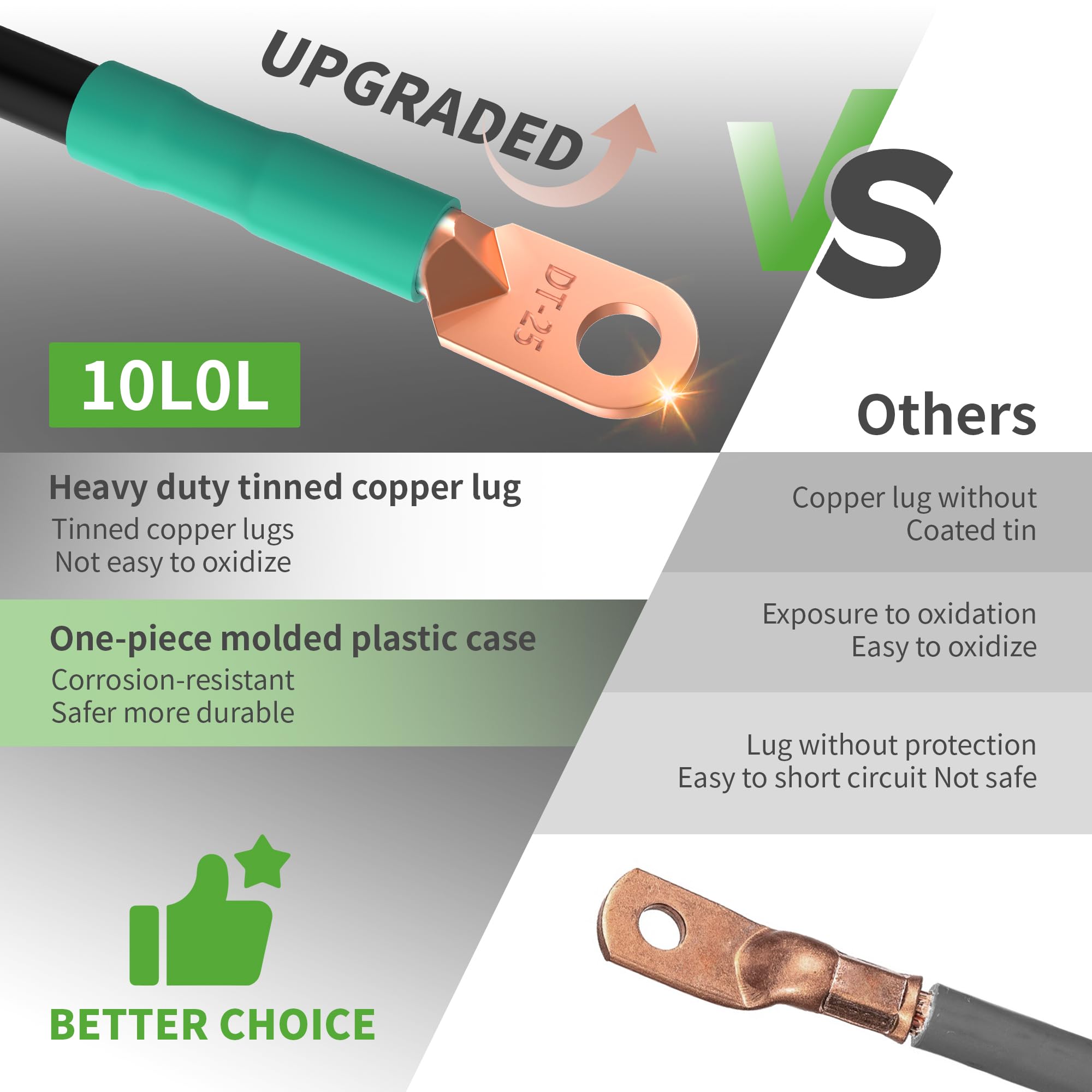 10L0L Golf Cart Battery Cables – 14