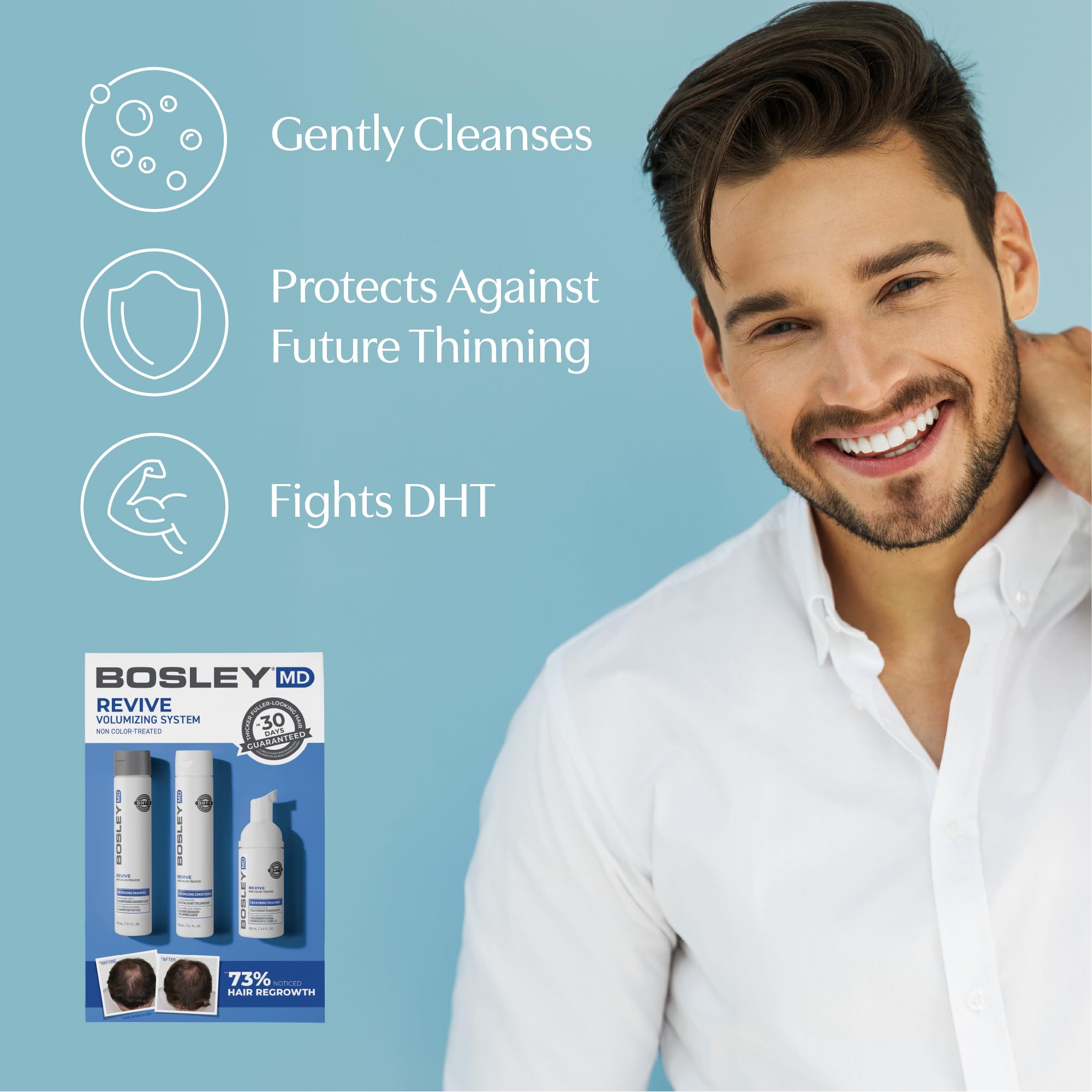 BosleyMD BosRevive Nourishing Shampoo & Conditioner Kit for Thinning Hair - Rosemary Infused Formula for Hair Growth & Volume - Ideal for Daily Use at Home or Salon