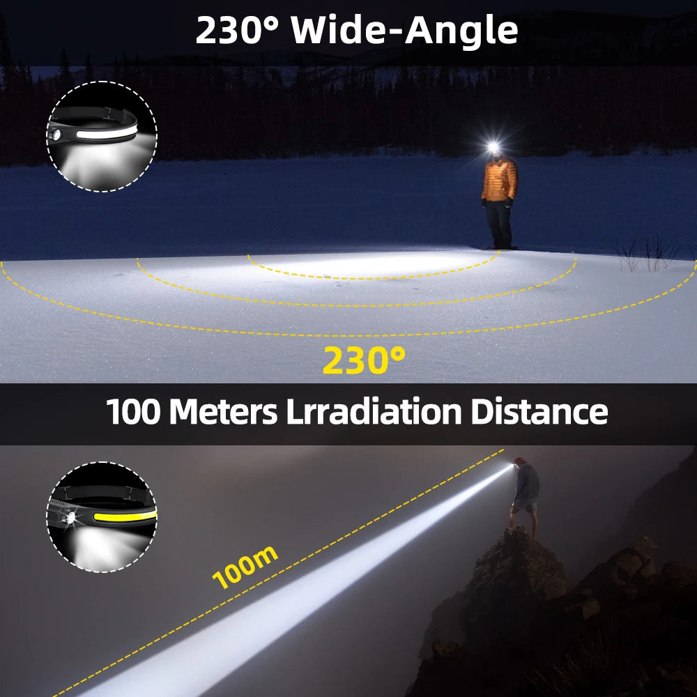 USB Rechargeable LED Sensor Headlamp - XPE+COB Bright Headlight with Motion Detection, Adjustable Head Torch for Camping, Hiking, Fishing & Outdoor Activities | Waterproof Flashlight for Night Work & Emergency Use