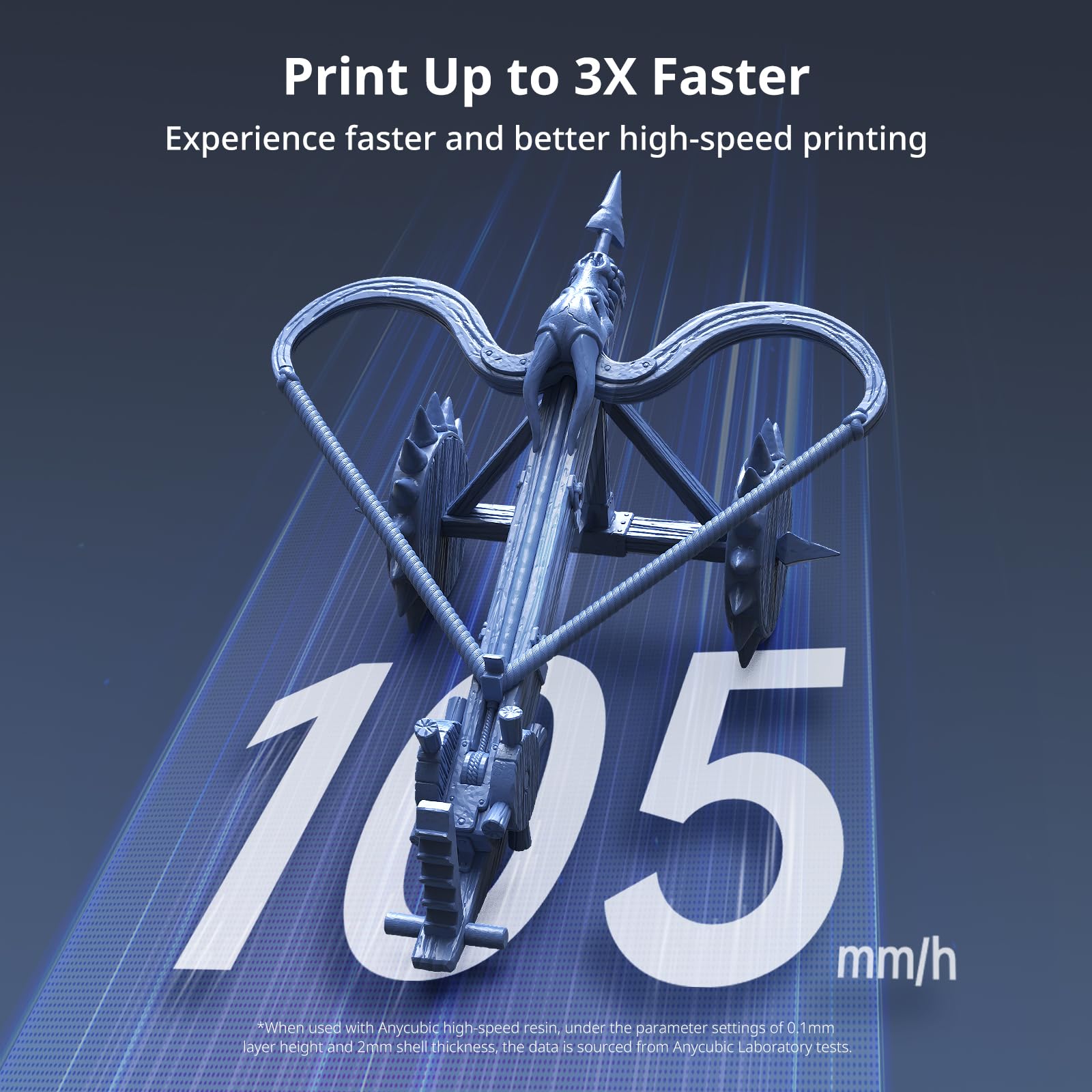ANYCUBIC Photon Mono M5s Pro 14K Resin 3D Printer - 10.1