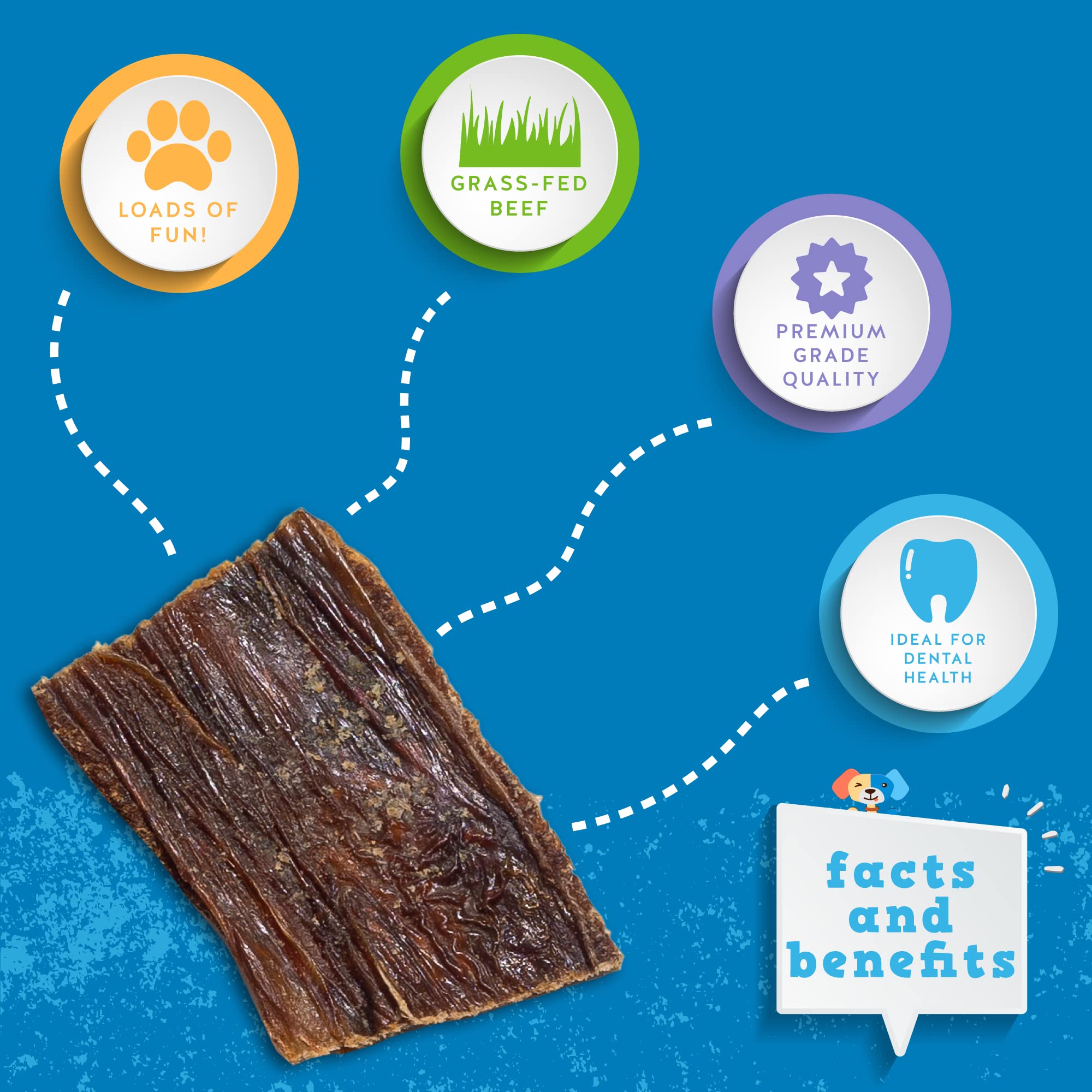 Premium All-Natural Dog Chews & Treats for Medium & Small Dogs - Healthy Single Ingredient Bully Sticks & Gullet Jerky Bites (24 oz) | Perfect for Training, Rewards & Dental Health