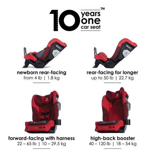Diono Radian 3QXT All-in-One Convertible Car Seat with LATCH System - Safe & Comfortable for Infants to Toddlers - Perfect for Travel, Daily Commute & Family Road Trips