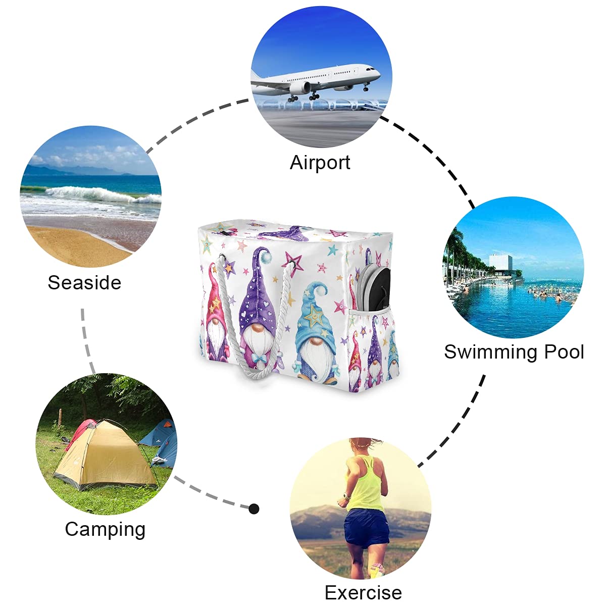 Large Waterproof Beach Tote Bag with Zipper - Magic Gnome & Star Watercolor Design for Women, Perfect for Pool, Gym, Travel & Summer Outings