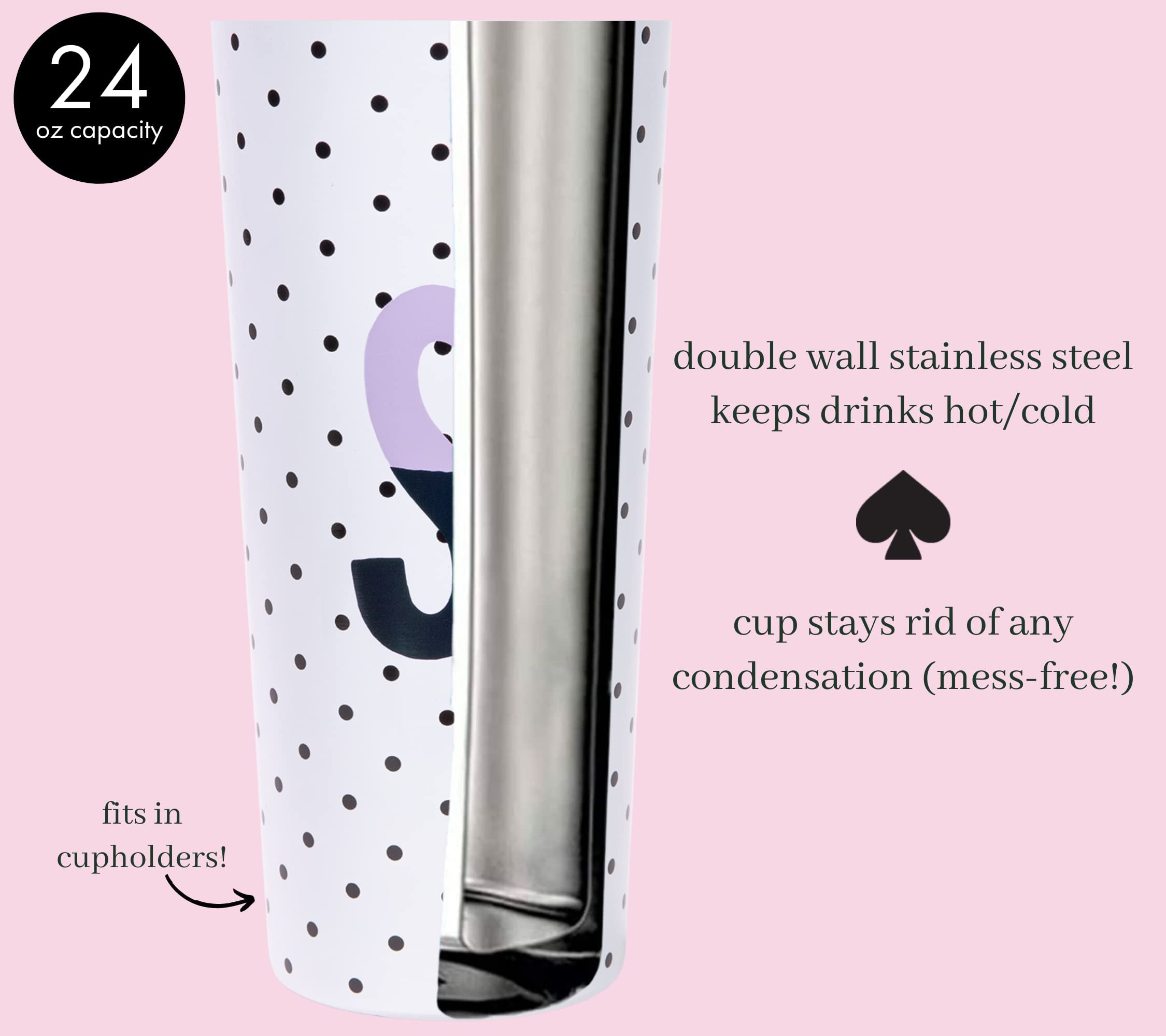 Kate Spade New York 24oz Stainless Steel Travel Mug - Double Wall Insulated Tumbler with Lid, Initial Monogram (Purple) - Perfect for Coffee, Tea & On-the-Go Hydration