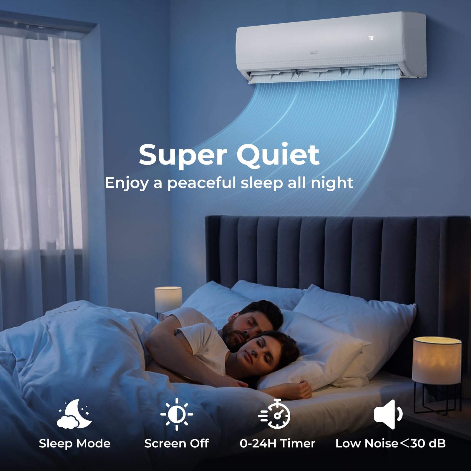 COSTWAY 27k BTU Tri-Zone Mini Split Air Conditioner with WiFi | 19 SEER2 12000 BTU x 3 | Ductless Wall Mounted Inverter AC (Thundrive Series) for Home, Office & Commercial Cooling