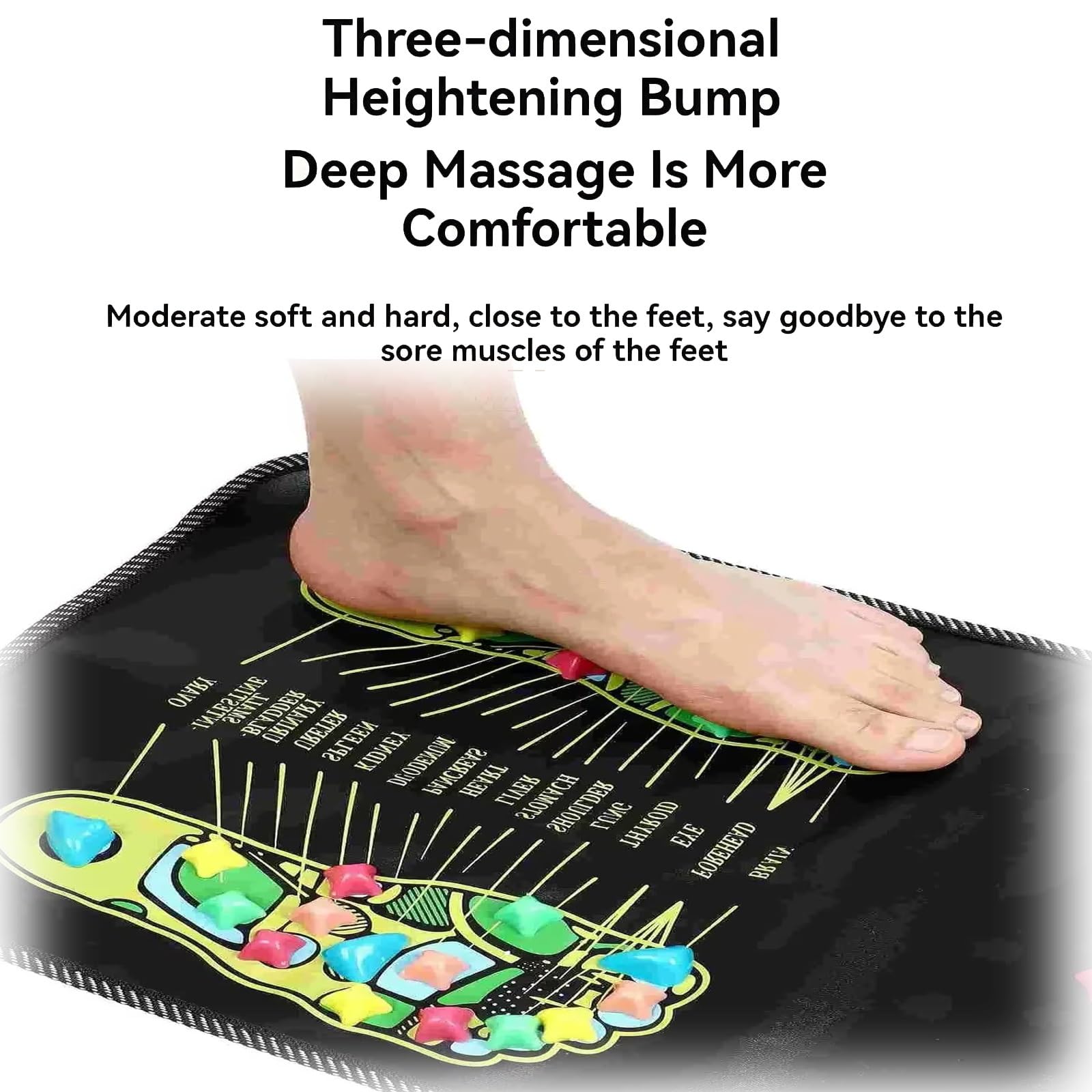 Reflexology Foot Massage Mat - Acupressure Mat for Pain Relief & Muscle Relaxation, 70 x 35cm Reflexology Pad with Acupoints - Perfect for Home Spa, Office Stress Relief & Post-Workout Recovery