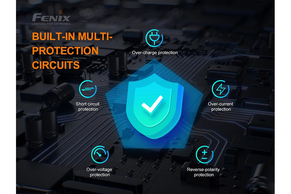 Fenix ARE-X1 V2.0 Smart Battery Charger for AA AAA Li-ion NiMH - Fast Charging with LCD Display - Perfect for Home, Travel, and Emergency Power Supply