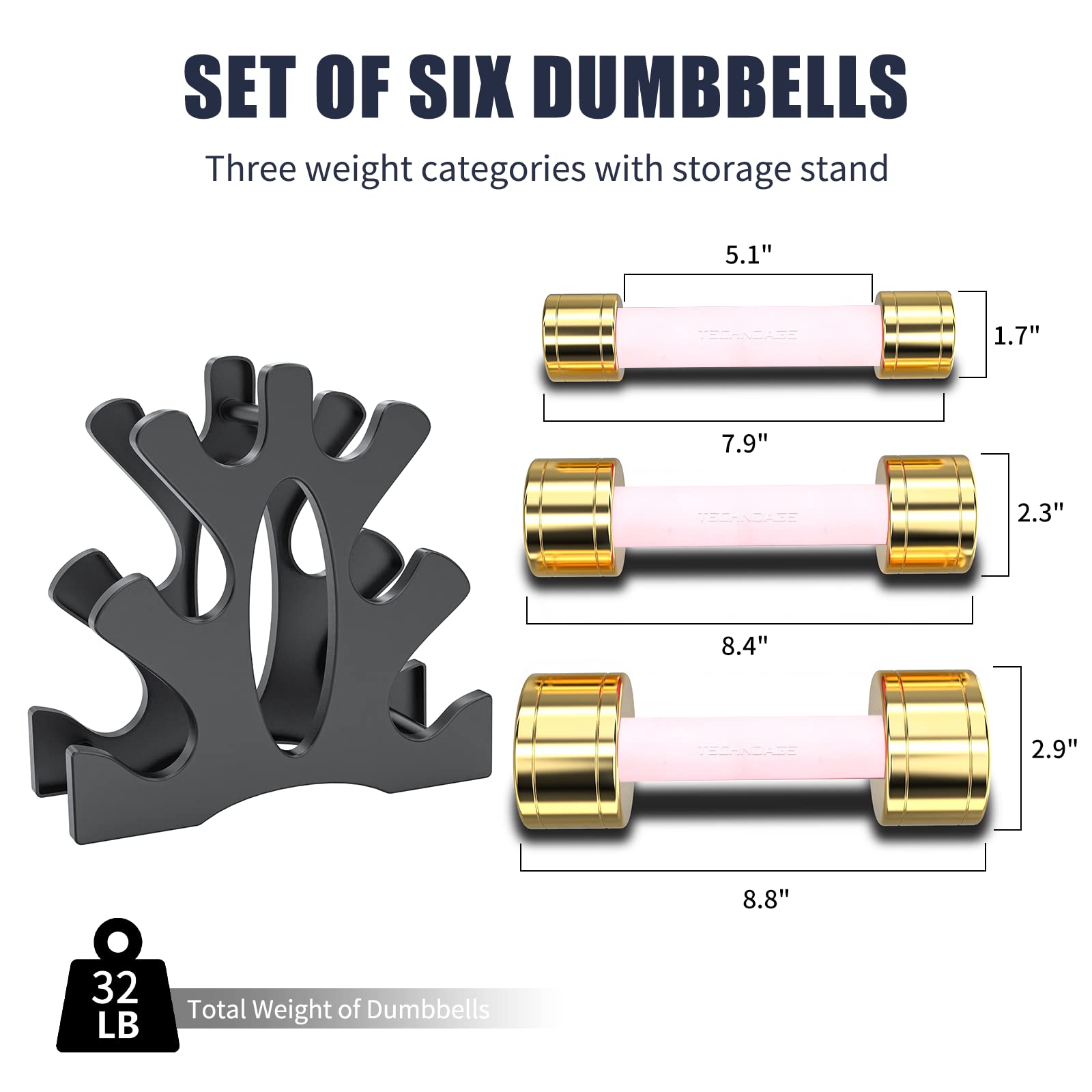 Premium Round Dumbbell Set with Steel Handle & Odorless Neoprene Grip - Home Gym Equipment for Strength Training, Weight Lifting & Fitness Workouts