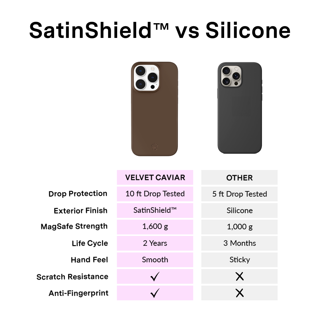 Premium Espresso Brown iPhone Case - Slim Protective Cover for iPhone [Models] - Perfect for Everyday Use, Travel & Style