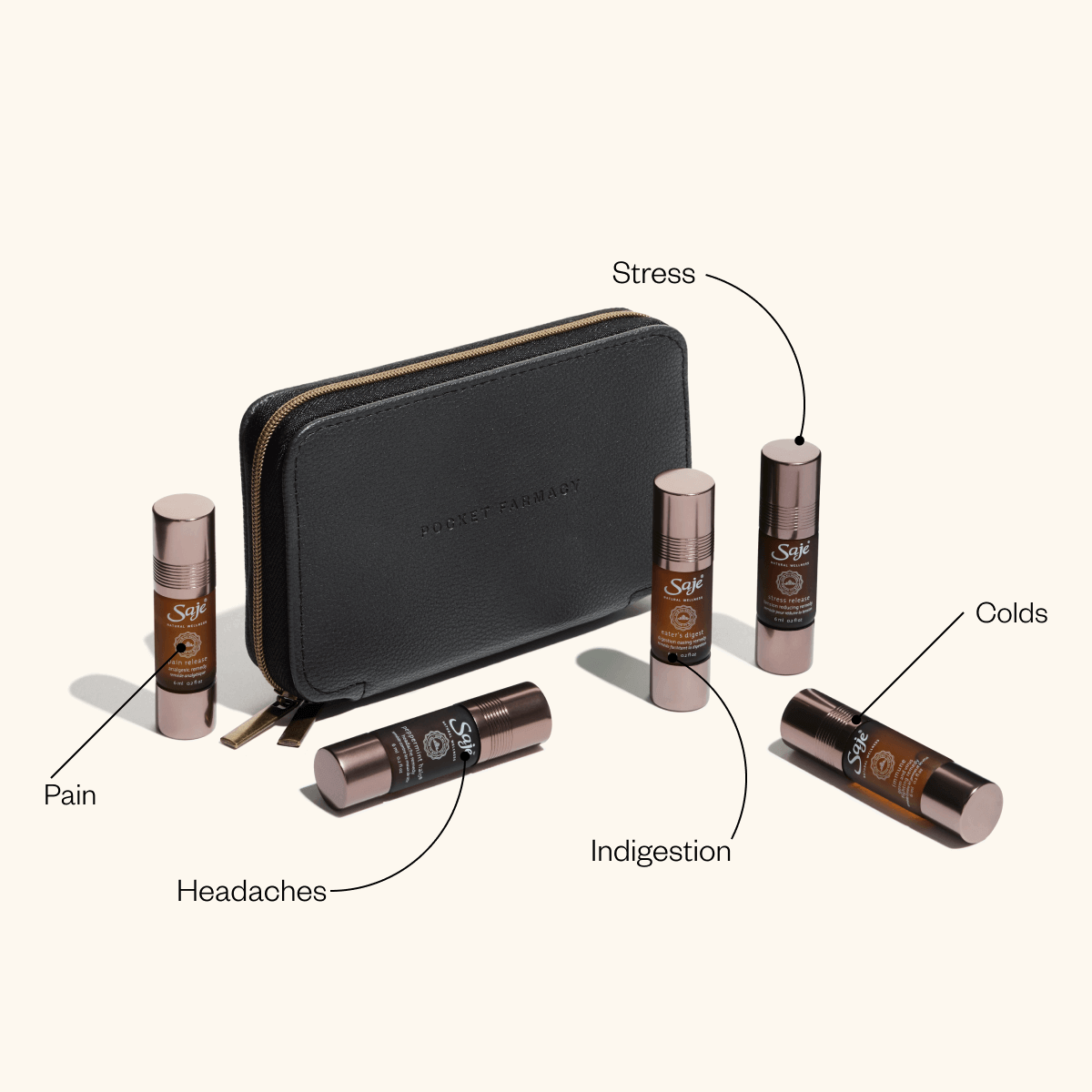 Pocket Farmacies - Portable Medicine Organizer & Pill Case for Travel, Work & Daily Use | Compact Medication Storage Solution