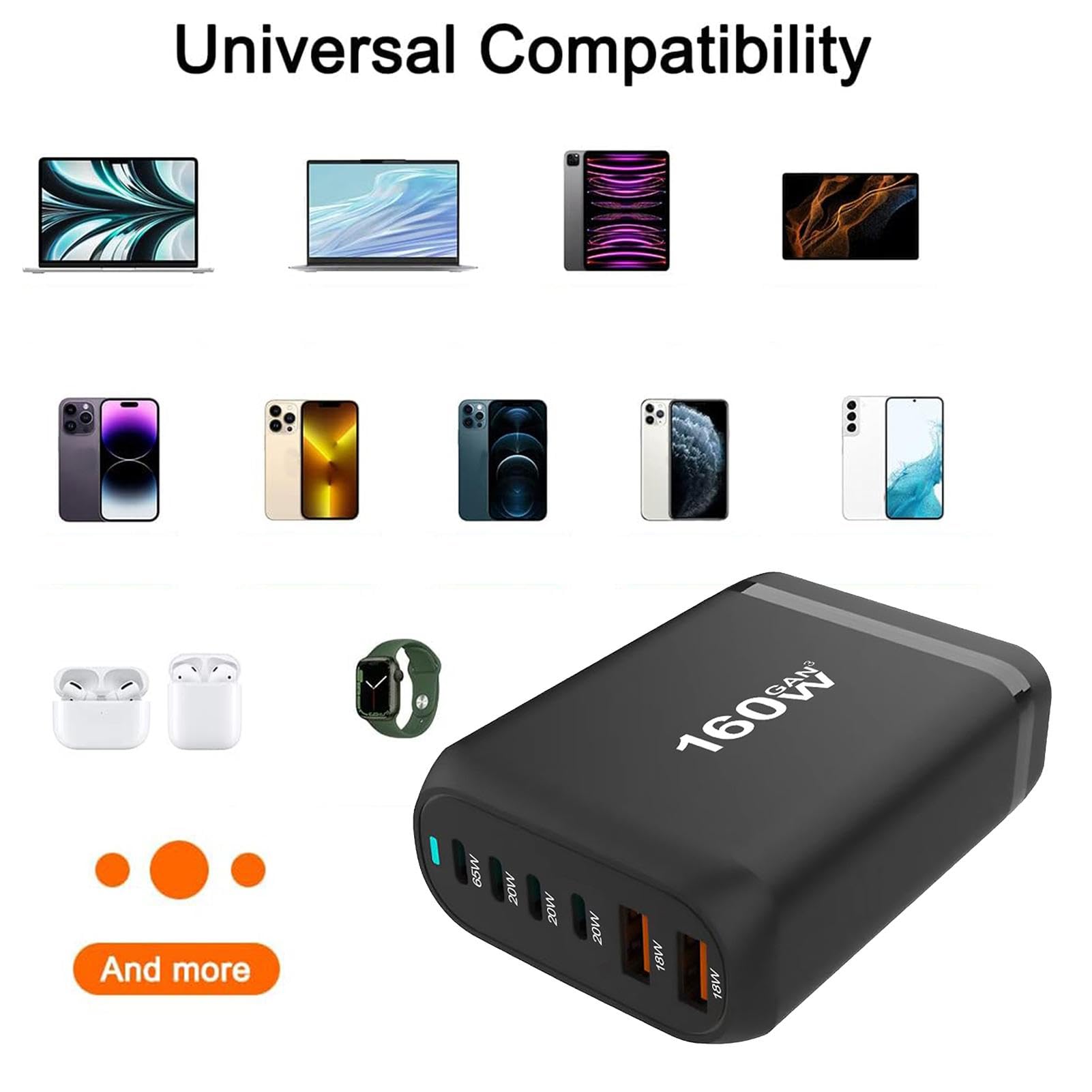 160W 6-Port USB Fast Charger with 4C2A Ports | Universal 110-240V Desktop Charging Station for Multiple Devices | Perfect for Home Office, Dorm Room & Travel | Charge Laptops, Tablets, Phones, Headphones & More
