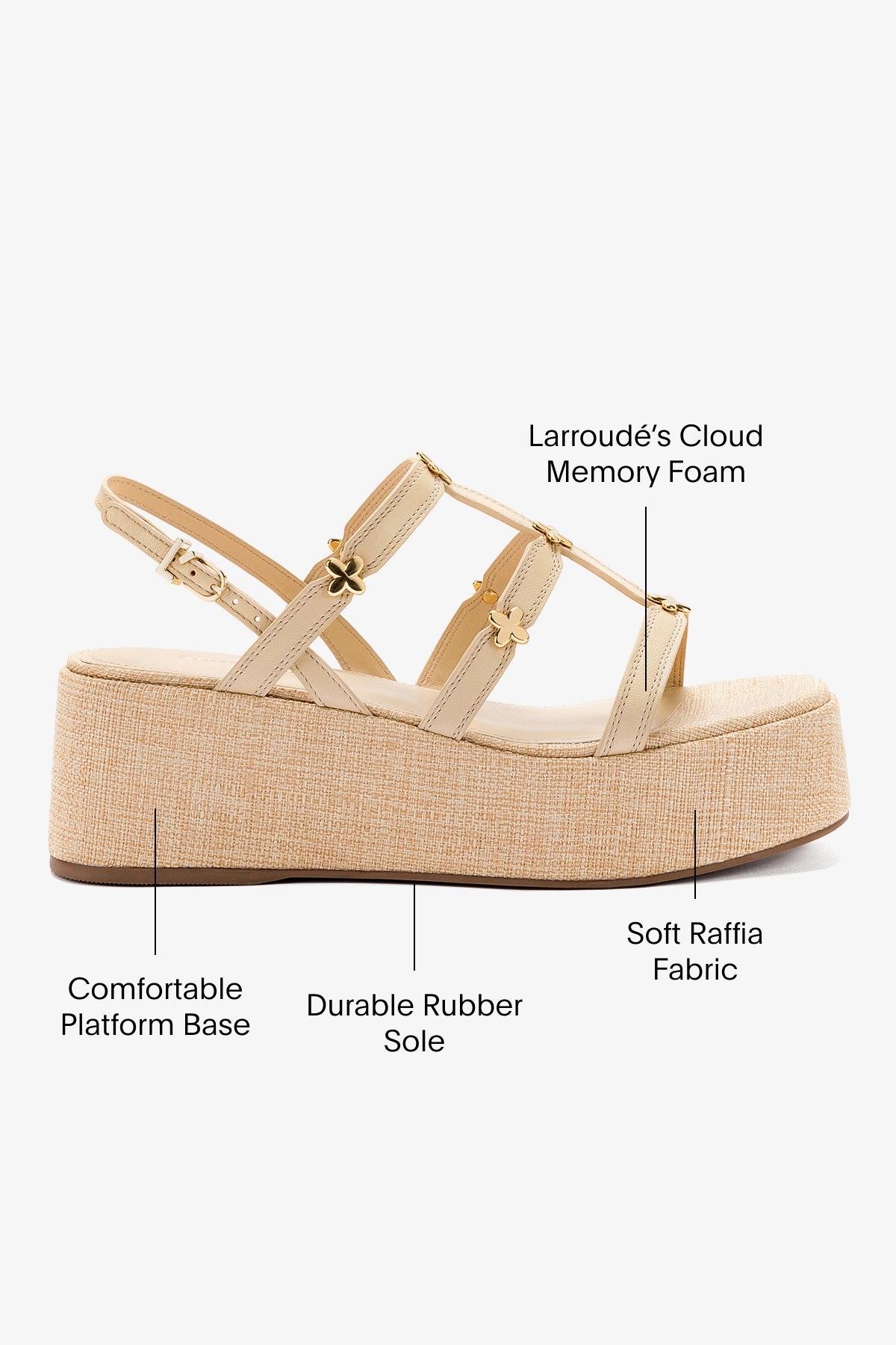 Women's Beige Raffia Flatform Sandals - Comfortable Summer Wedge Sandals for Beach, Vacation & Casual Outfits