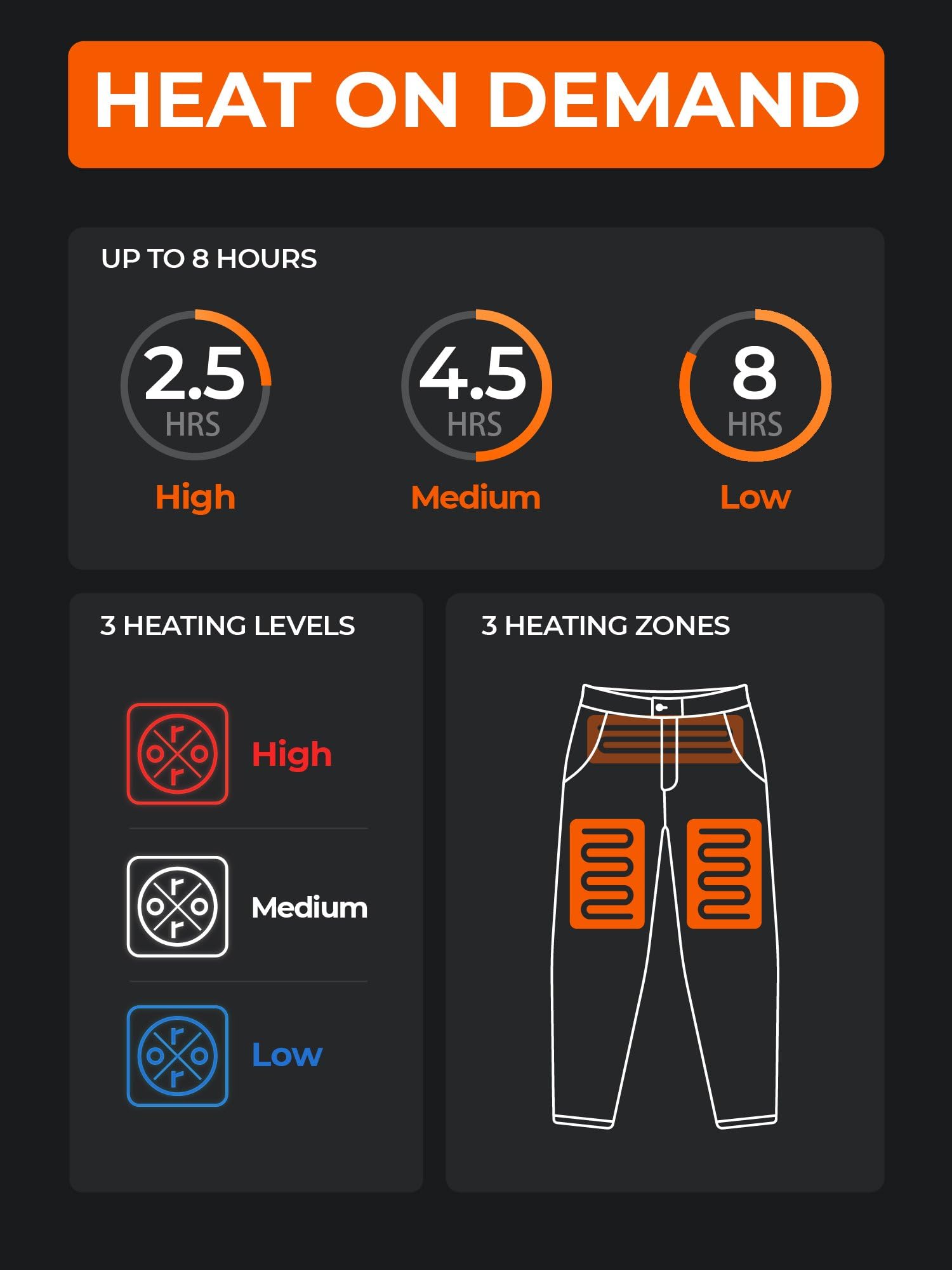 ORORO Women's Fleece-Lined Heated Pants with Battery - Thermal Winter Pants for Outdoor Activities, Work & Daily Wear - USB Rechargeable (Charger Not Included) - Perfect for Skiing, Hiking & Cold Weather Commutes