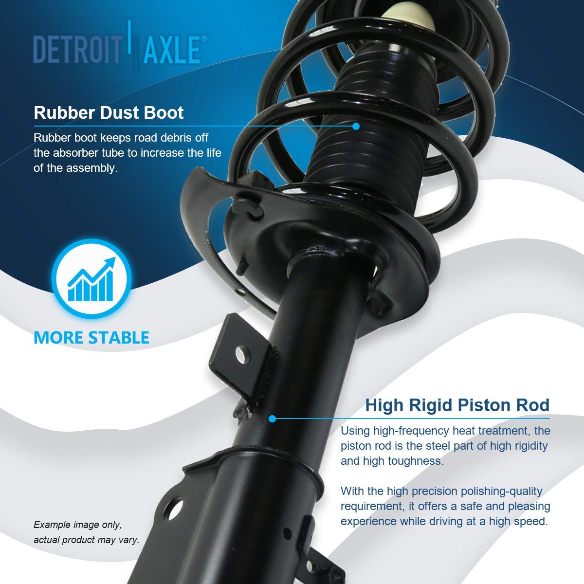 Detroit Axle Front Struts & Sway Bar Kit - Compatible with 2011-2014 Chrysler 200, 2008-2014 Dodge Avenger, 2007-2010 Sebring | Complete Strut Assembly with Coil Spring & Sway Bar Links | Smooth Ride & Enhanced Stability for City Driving & Highway Commutes