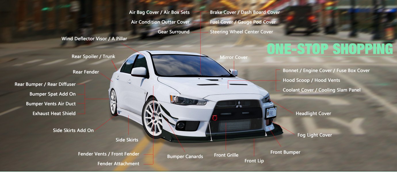Carbon Fiber Front Headlight Cover Air Duct Vents for Mitsubishi Evolution EVO X - Replacement Insert Assembly | Enhanced Cooling & Aerodynamics for Street & Track Performance