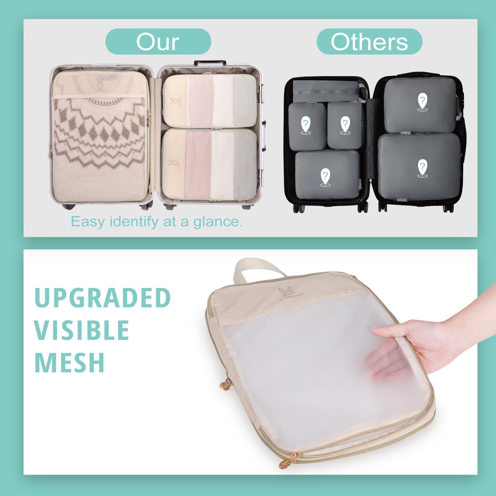 Expandable Mesh Compression Packing Cubes for Travel - Lightweight Luggage Organizer Set with See-Through Design | Perfect for Suitcases, Backpacks & Carry-On Essentials