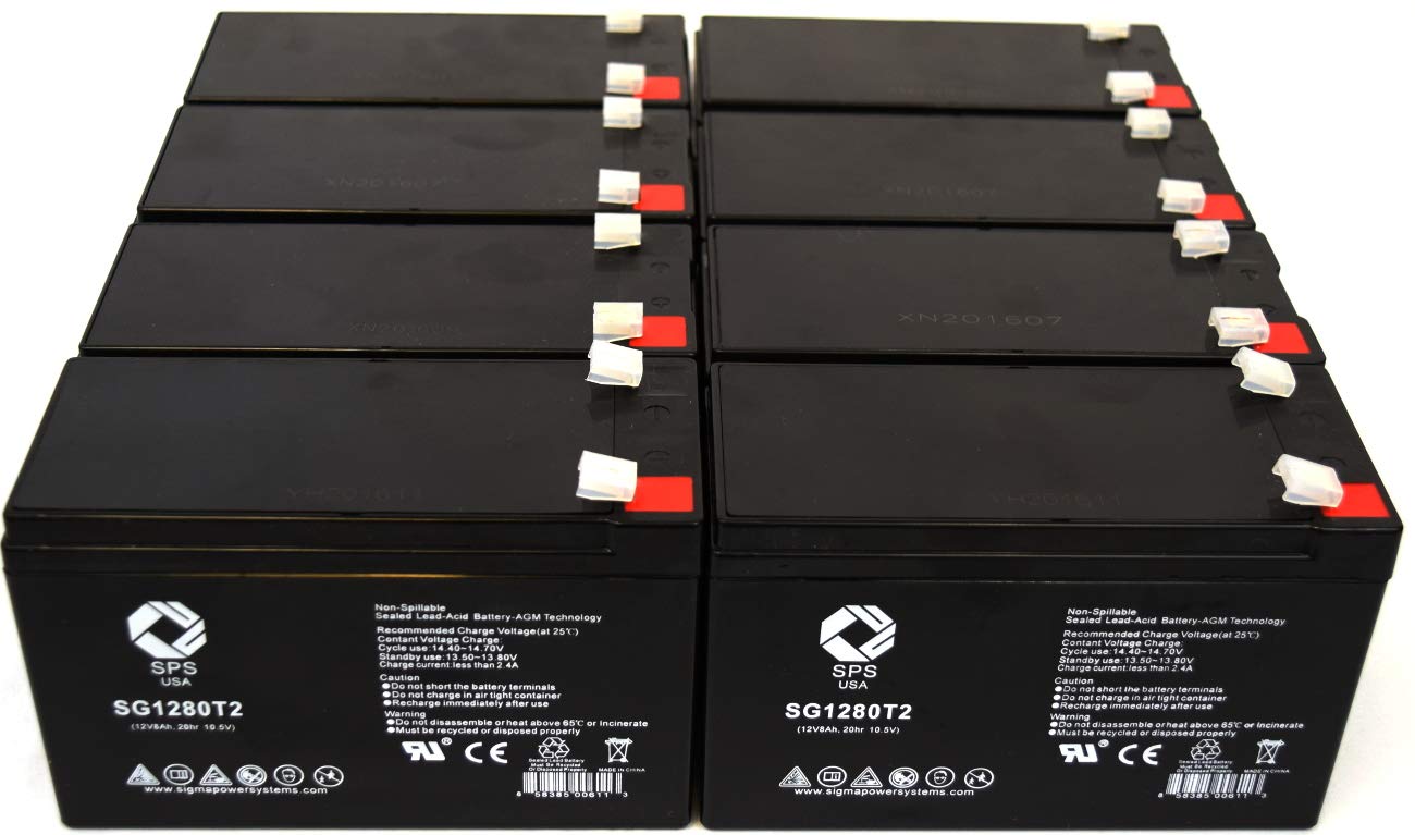 Replacement Battery for PK Electronics Blackout Buster B6U 12V 8Ah UPS Battery (8 Pack) - Compatible with Home & Office Backup Power Systems, Emergency Lighting, Security Systems & Medical Equipment