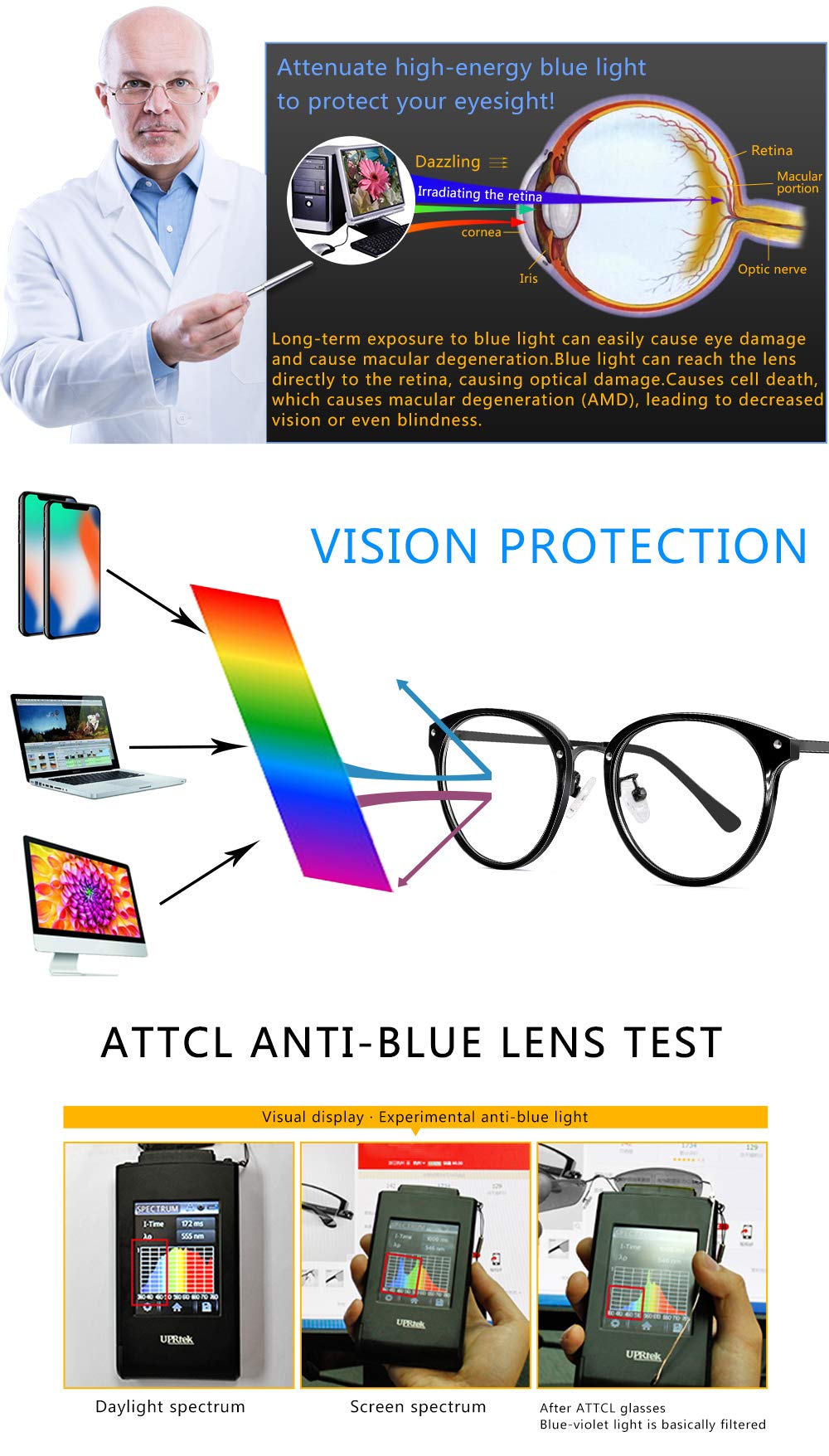 ATTCL Blue Light Blocking Glasses for Women & Men - Anti Eye Strain Computer Gaming Reading Glasses with UV Protection - Perfect for Office Work, Online Classes & Nighttime Screen Use