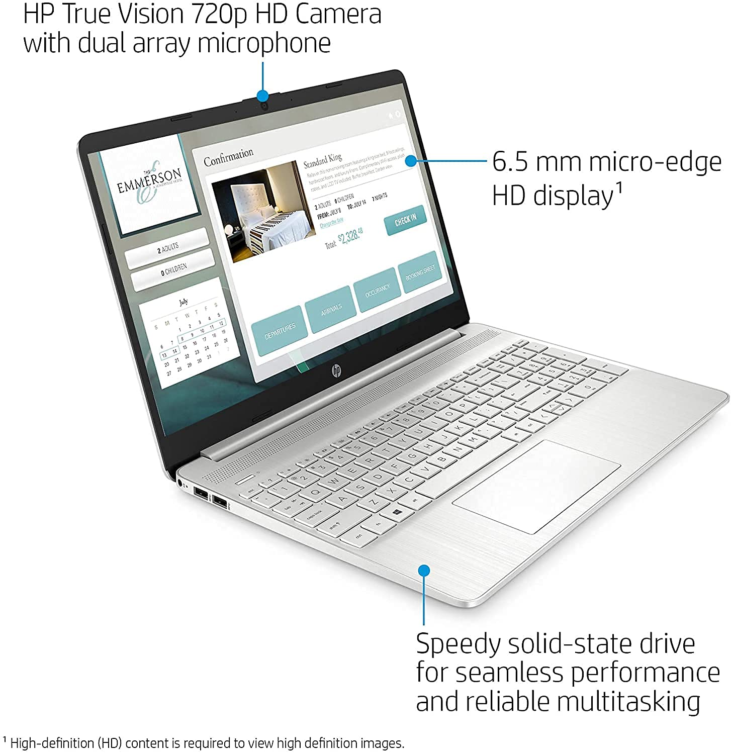 HP 2021 15.6