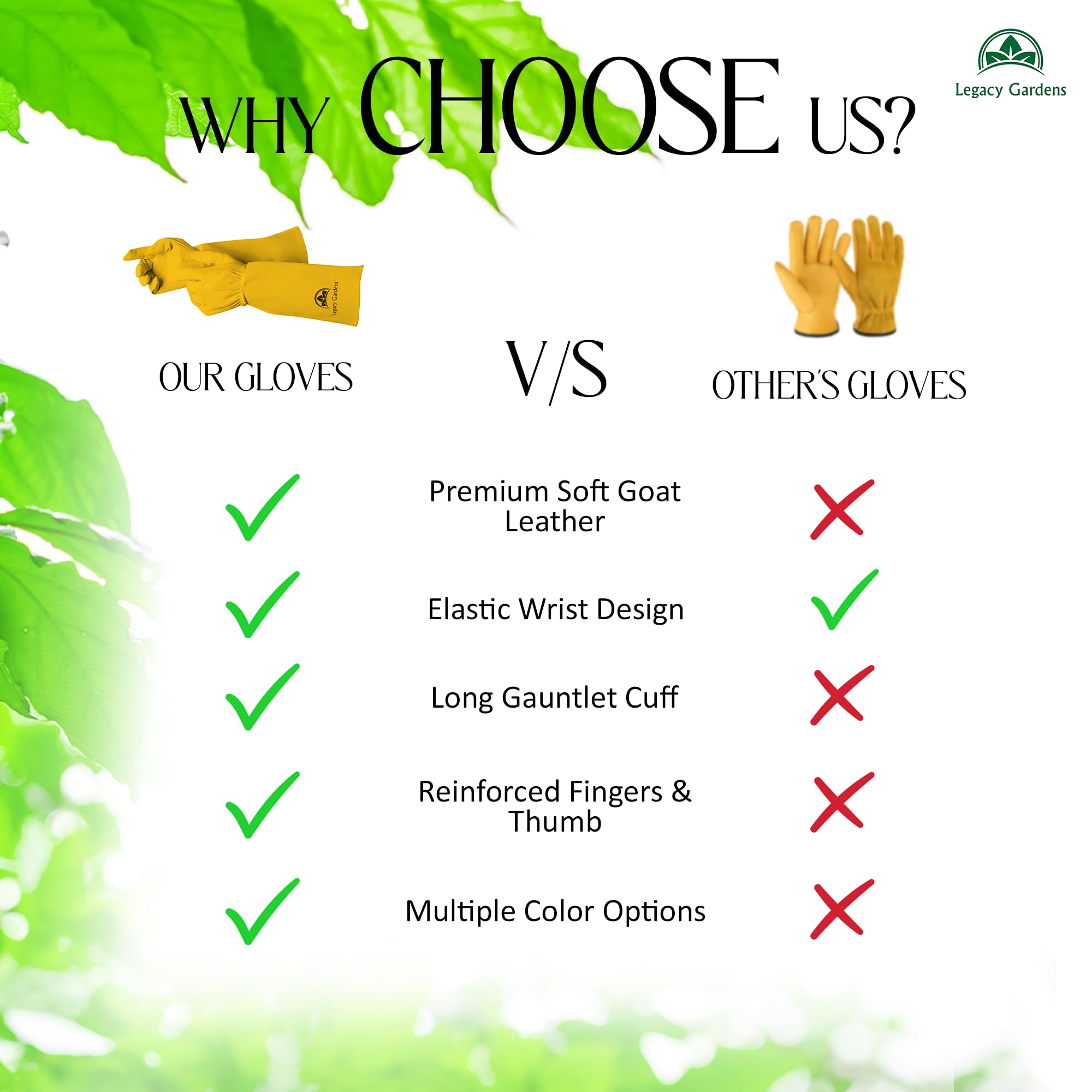 Thorn-Resistant Leather Gardening Gloves for Men & Women - Long Gauntlet Protection for Rose Pruning & Yard Work - Small Yellow - Perfect for Landscaping & Outdoor Tasks