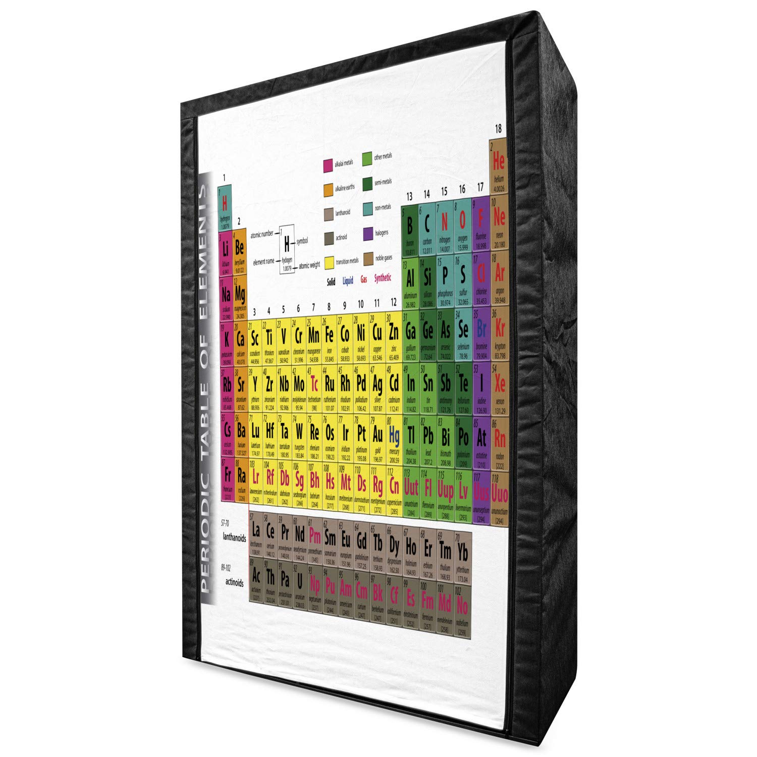 Ambesonne Portable Fabric Wardrobe - Periodic Table of Elements Design for Chemistry Students & Science Lovers - 42.5
