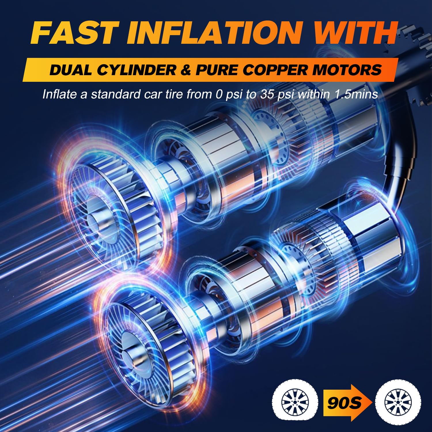 12V Portable Tire Inflator Air Compressor - 150PSI Dual Cylinder Pump with Aluminum Case, Battery Clamps & 5M Hose for Cars, SUVs, Motorcycles, Bikes | Quick Inflation for Roadside Emergencies & Garage Use