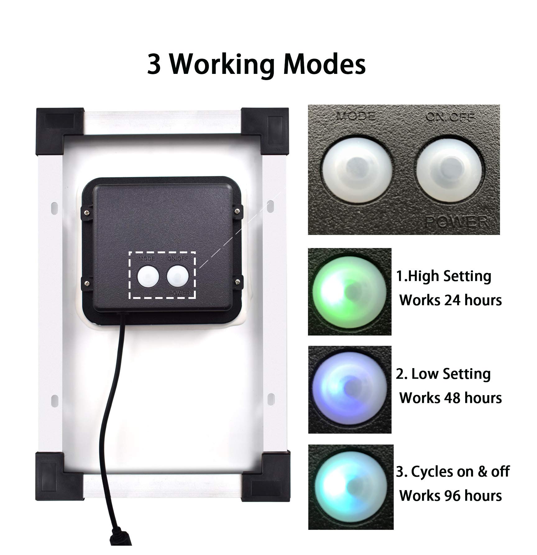 5W Solar Air Pump Kit for Ponds - Lewisia Aerator with 3 Modes, Air Hoses & Bubble Stones | Oxygenates Water for Fish Tanks, Hydroponics & Outdoor Fountains | Eco-Friendly Solar Powered Pump