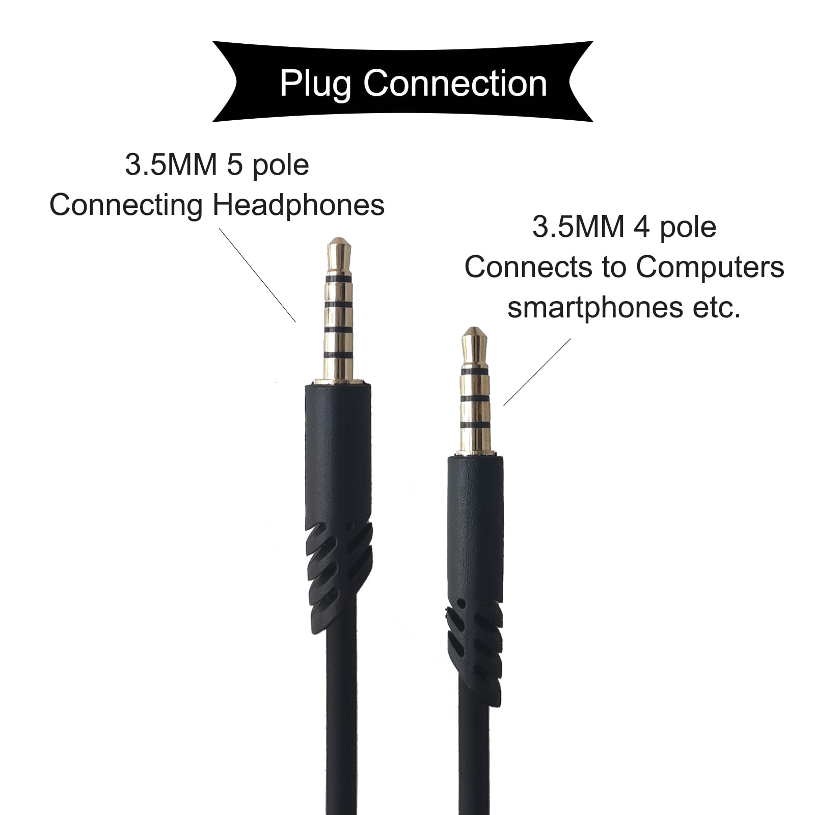 Replacement Audio Cable for Astro A40 A40TR A10 Gaming Headset - 6.5ft Black with Volume Control - Compatible with PS4, PS5, Xbox - Perfect for Gaming, Streaming & Online Meetings