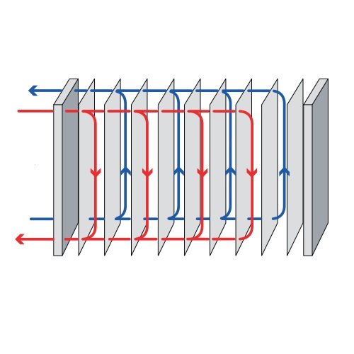 Stainless Steel Brazed Plate Heat Exchanger 5x12 Inch 90 Plates - Water to Water Heat Transfer for Hydronic Heating, Pool Heating & Solar Thermal Systems - 1.25 Inch MPT Ports