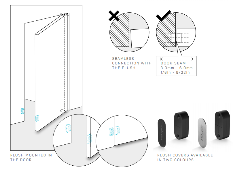 FritsJurgens Flush Magnetic Catch - Invisible Cabinet Door Latch for Seamless Kitchen & Bathroom Design | Durable & Easy Installation