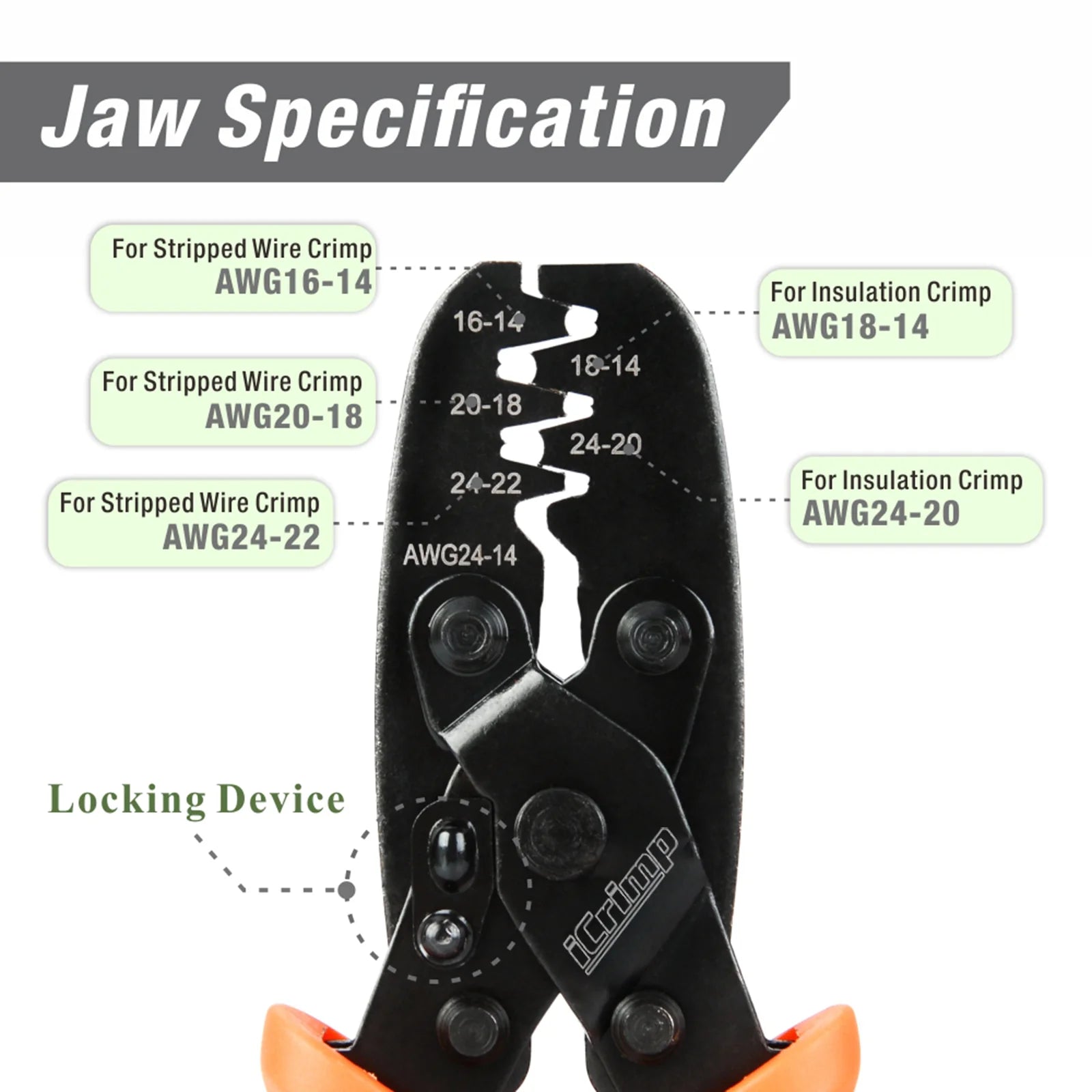 AWG 24-14 Non-Insulated Open Barrel Terminal Crimper Tool for Molex, Delphi, AMP/Tyco Electrical Connectors - Perfect for Automotive Wiring, DIY Electronics & Industrial Applications